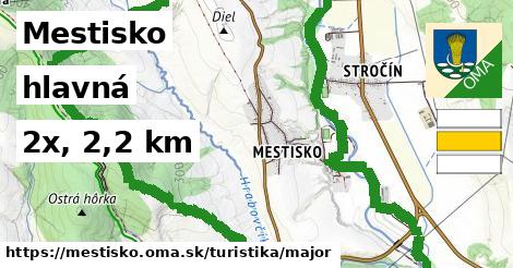 Mestisko Turistické trasy hlavná 