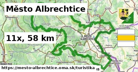 Město Albrechtice Turistické trasy  