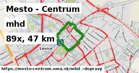 Mesto - Centrum Doprava  