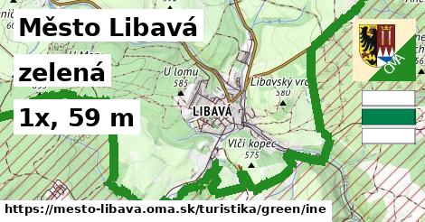 Město Libavá Turistické trasy zelená iná