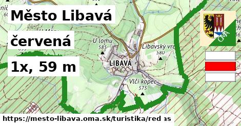 Město Libavá Turistické trasy červená 