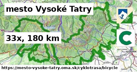 mesto Vysoké Tatry Cyklotrasy bicycle 