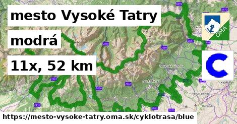 mesto Vysoké Tatry Cyklotrasy modrá 