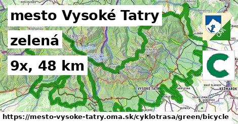 mesto Vysoké Tatry Cyklotrasy zelená bicycle