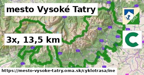 mesto Vysoké Tatry Cyklotrasy iná 