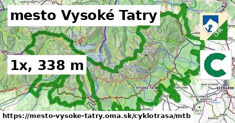 mesto Vysoké Tatry Cyklotrasy mtb 