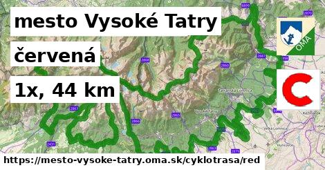 mesto Vysoké Tatry Cyklotrasy červená 