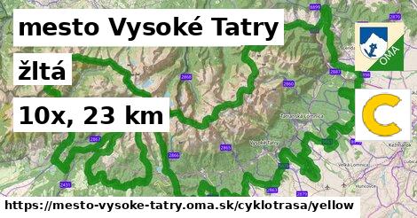 mesto Vysoké Tatry Cyklotrasy žltá 