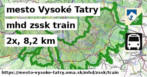 mesto Vysoké Tatry Doprava zssk train