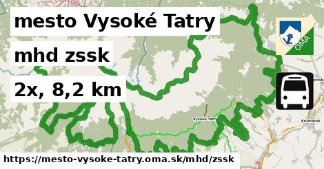 mesto Vysoké Tatry Doprava zssk 