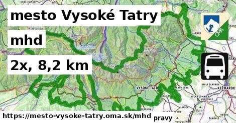 mesto Vysoké Tatry Doprava  