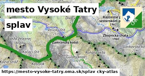 mesto Vysoké Tatry Splav  