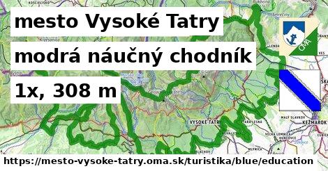 mesto Vysoké Tatry Turistické trasy modrá náučný chodník