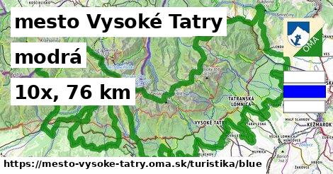 mesto Vysoké Tatry Turistické trasy modrá 