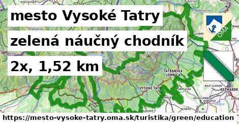 mesto Vysoké Tatry Turistické trasy zelená náučný chodník