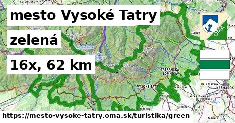 mesto Vysoké Tatry Turistické trasy zelená 