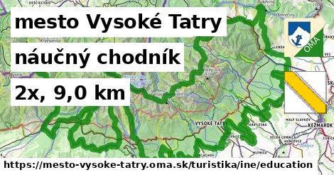 mesto Vysoké Tatry Turistické trasy iná náučný chodník