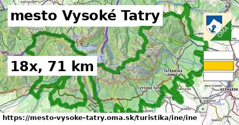 mesto Vysoké Tatry Turistické trasy iná iná