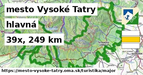 mesto Vysoké Tatry Turistické trasy hlavná 