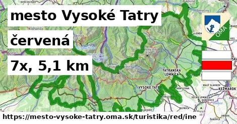 mesto Vysoké Tatry Turistické trasy červená iná