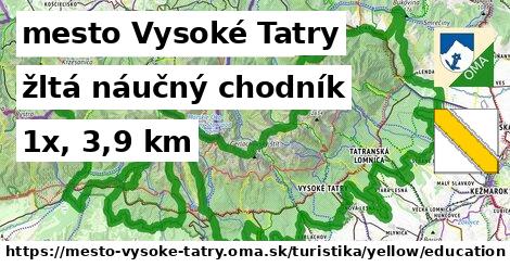 mesto Vysoké Tatry Turistické trasy žltá náučný chodník