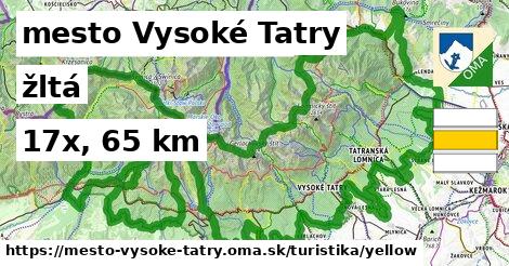 mesto Vysoké Tatry Turistické trasy žltá 