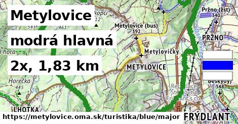 Metylovice Turistické trasy modrá hlavná