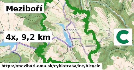 Meziboří Cyklotrasy iná bicycle