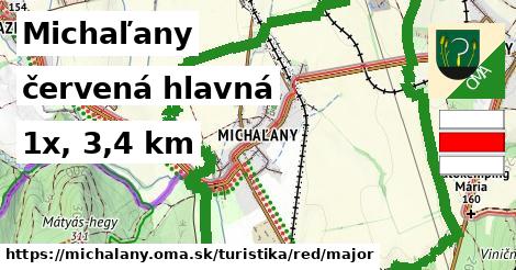 Michaľany Turistické trasy červená hlavná