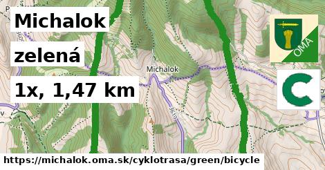 Michalok Cyklotrasy zelená bicycle