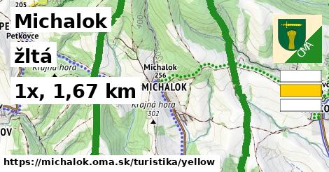 Michalok Turistické trasy žltá 