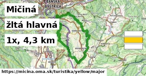 Mičiná Turistické trasy žltá hlavná