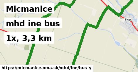 Micmanice Doprava iná bus