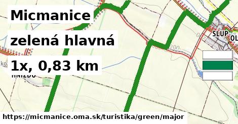 Micmanice Turistické trasy zelená hlavná