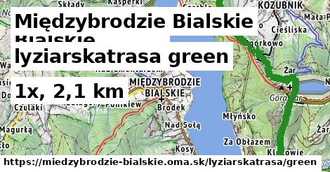 Międzybrodzie Bialskie Lyžiarske trasy zelená 