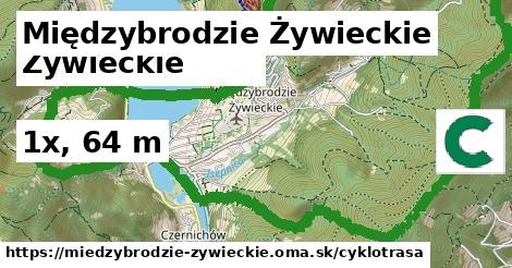 Międzybrodzie Żywieckie Cyklotrasy  