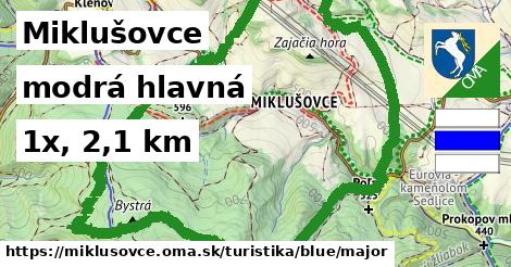 Miklušovce Turistické trasy modrá hlavná