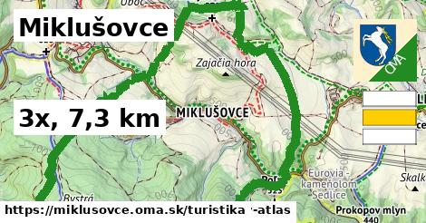 Miklušovce Turistické trasy  