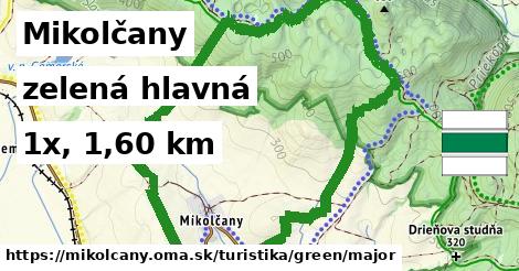 Mikolčany Turistické trasy zelená hlavná