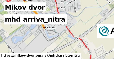 Mikov dvor Doprava arriva-nitra 