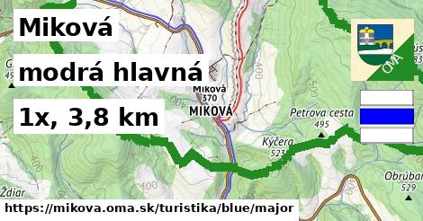 Miková Turistické trasy modrá hlavná