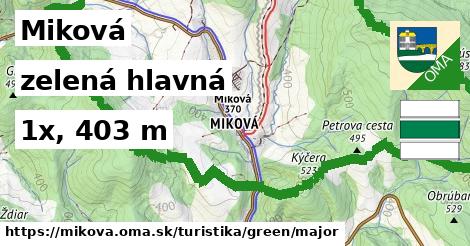 Miková Turistické trasy zelená hlavná