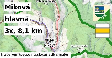 Miková Turistické trasy hlavná 