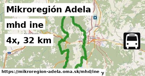 Mikroregión Adela Doprava iná 