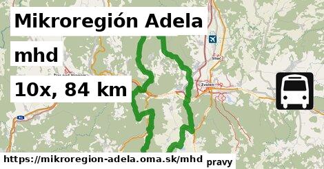 Mikroregión Adela Doprava  