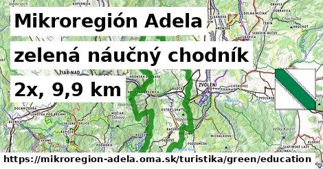 Mikroregión Adela Turistické trasy zelená náučný chodník