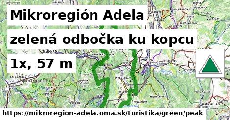 Mikroregión Adela Turistické trasy zelená odbočka ku kopcu