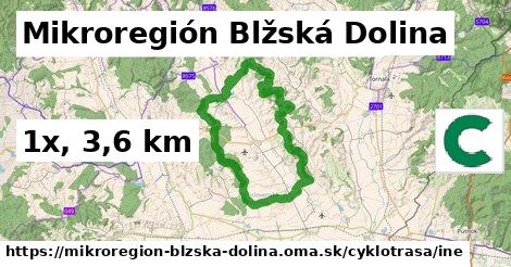 Mikroregión Blžská Dolina Cyklotrasy iná 