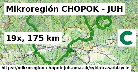 Mikroregión CHOPOK - JUH Cyklotrasy bicycle 