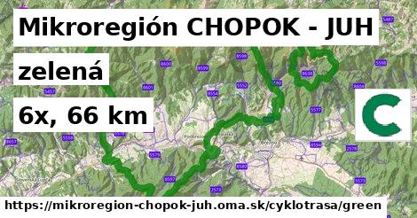 Mikroregión CHOPOK - JUH Cyklotrasy zelená 